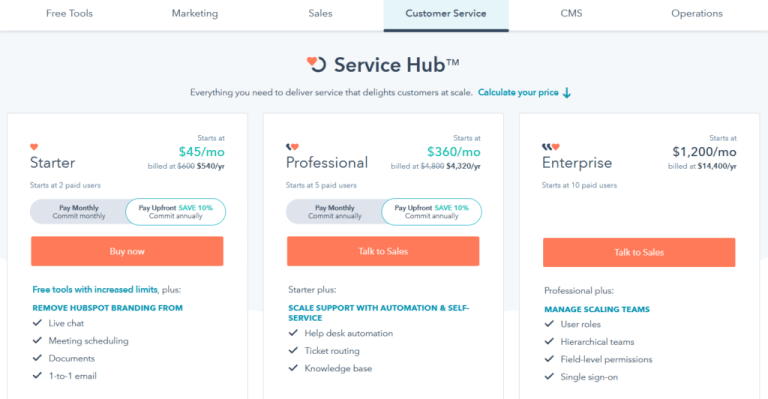 ActiveCampaign vs HubSpot: HubSpot Service Hub price